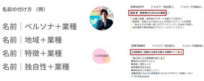インスタグラム｜名前の付け方の重要性